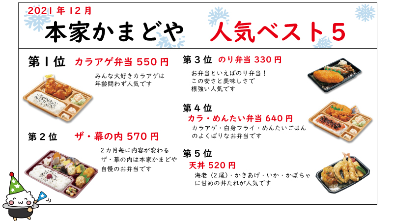 本家かまどや 12月売れ筋お弁当です 1位はみんな大好き カラアゲ弁当 2位に定番 ザ幕の内 3位にコスパ抜 21 12 24 俺ノ ランキング