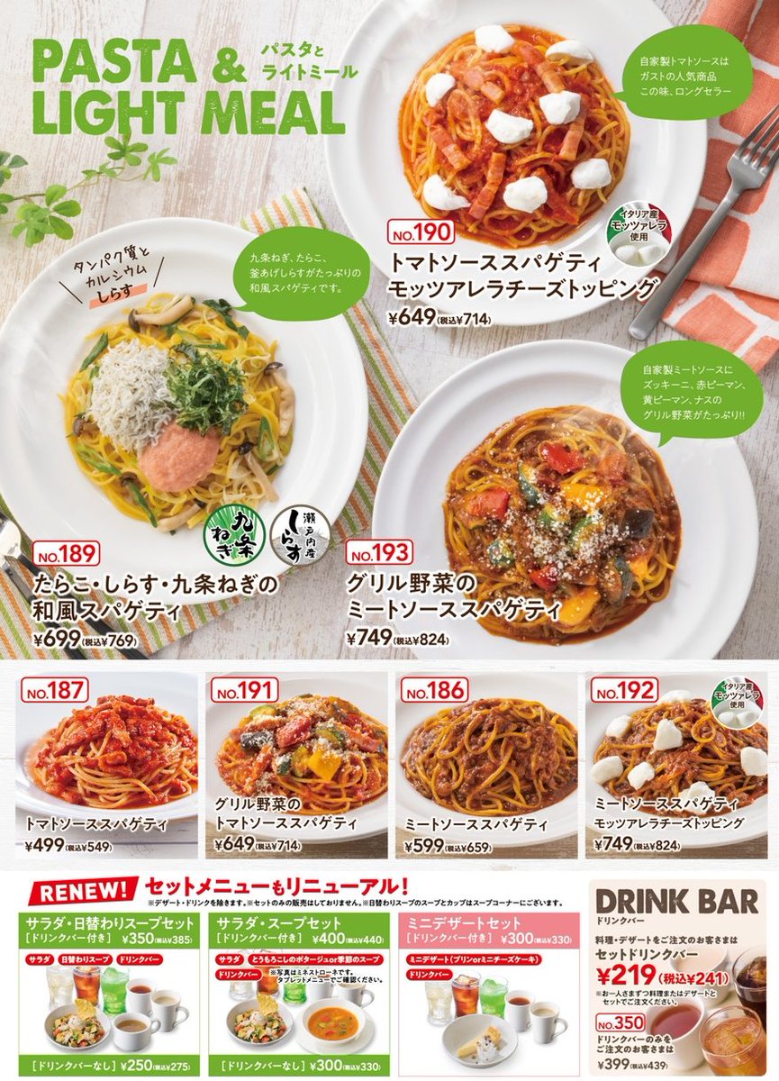 ガスト 今日はめんの日 ガストの パスタメニューが増えましたよー みなさんはどれが好みですか 22 05 11 俺ノランキング