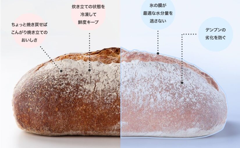 【タカキベーカリー】暑いので少しでも涼しくなるように


なぜ冷凍したパンは美味しいのか⁉️
単に冷凍してる訳じゃないん【22/06/28】