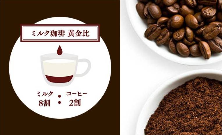 上島珈琲店「カフェオレカフェラテミルク珈琲の違いをご存じですか？
それはミルクに合わせるコーヒーの抽出方法と比率【22/08/01】